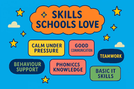What Qualifications Do I Need to Be a Teaching Assistant?
