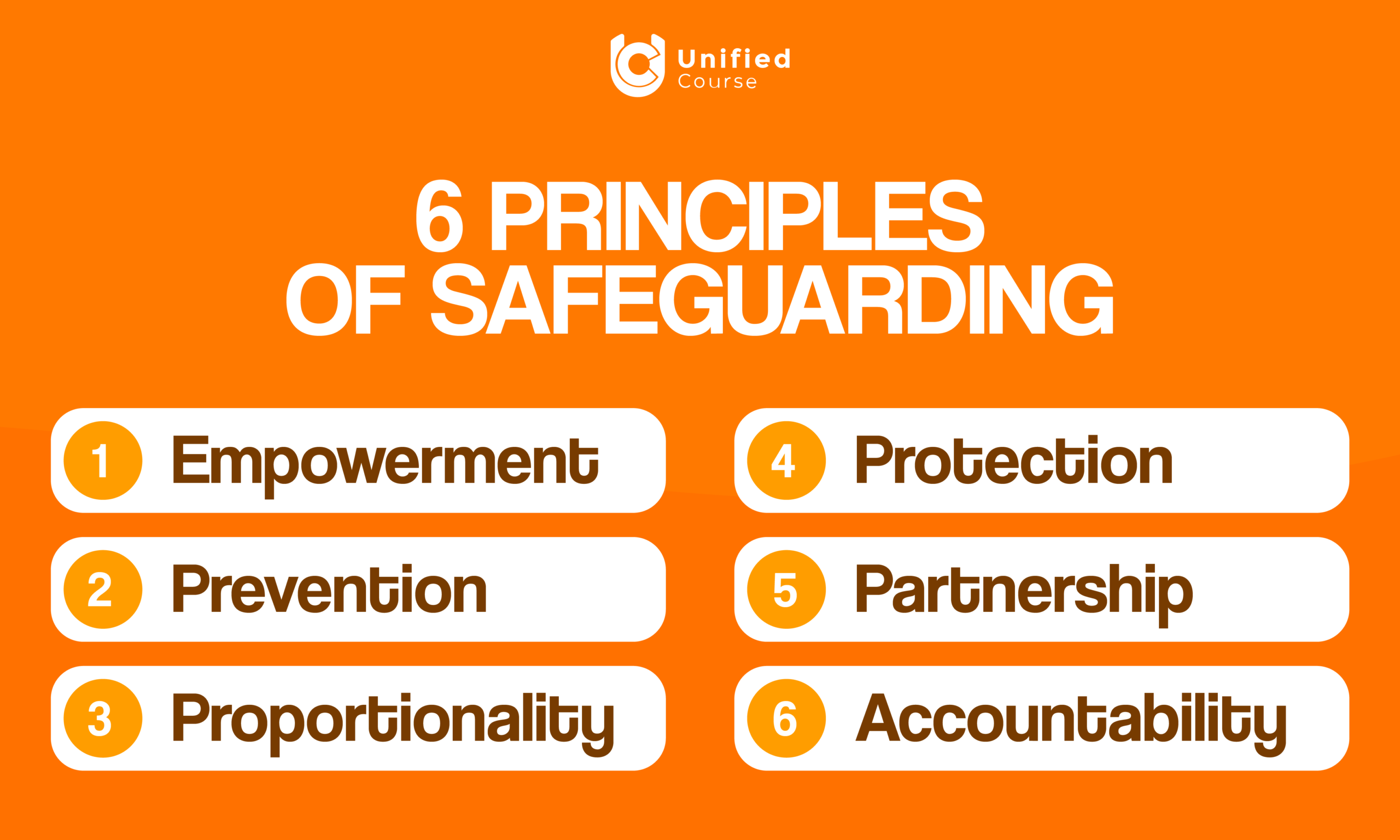 what are the 6 principles of safeguarding