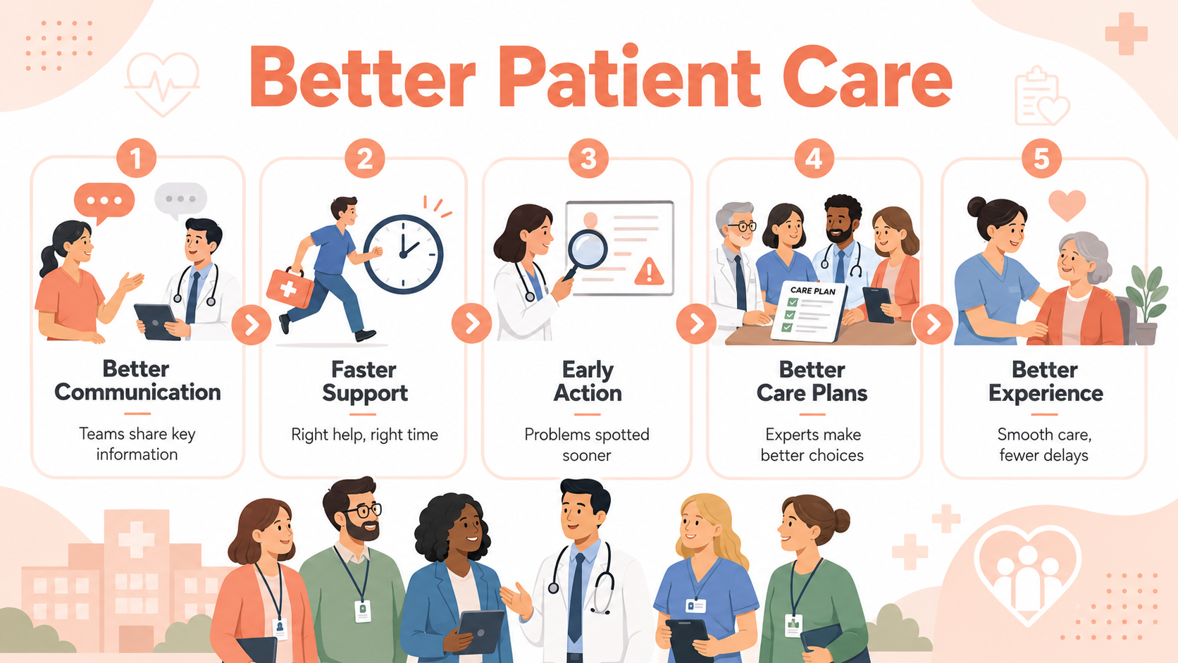 How Does Multi-Agency Working Improve Patient Care