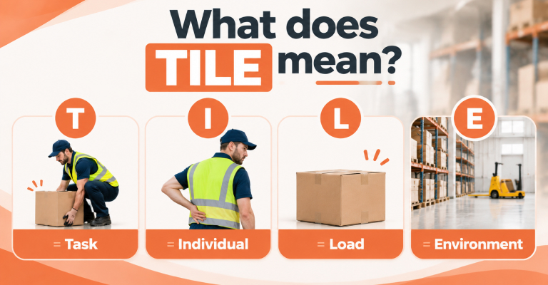 TILE meaning