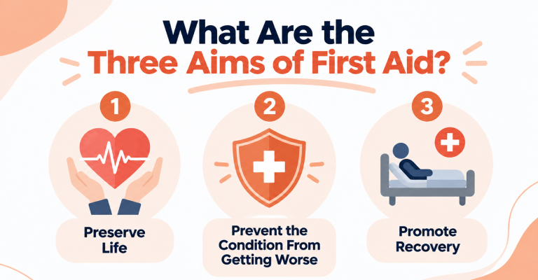 Three Aims of First Aid